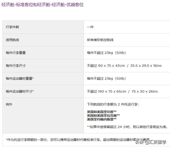 国泰航空行李规定最新2017详解