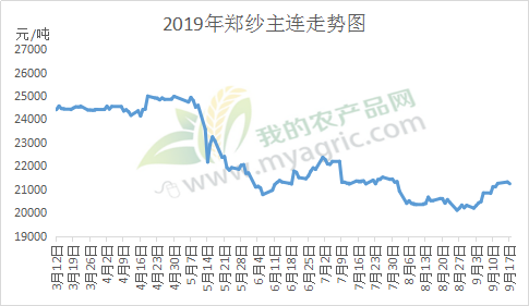 瞭望 第162页