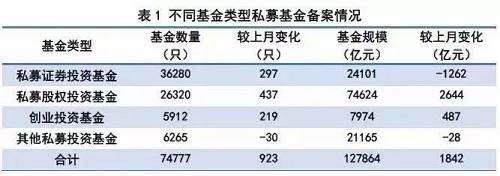 孙奕豪最新持股动态，深度探究与前景展望