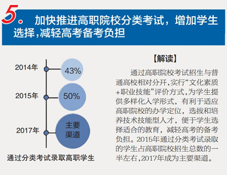 贵州最新招考信息概览——100个关键点的深度解读