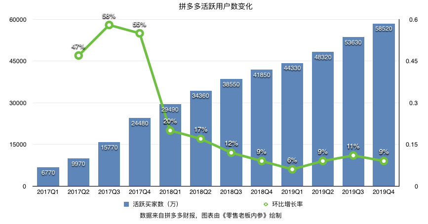 最新网红收入排行，探索网红经济的繁荣与变迁