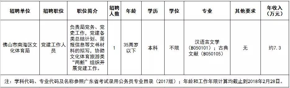 庄市最新招聘动态及其影响