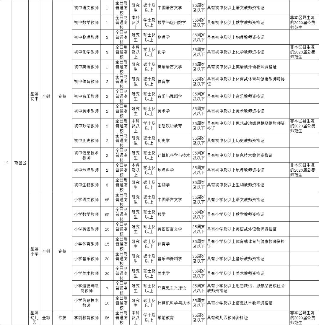 第291页