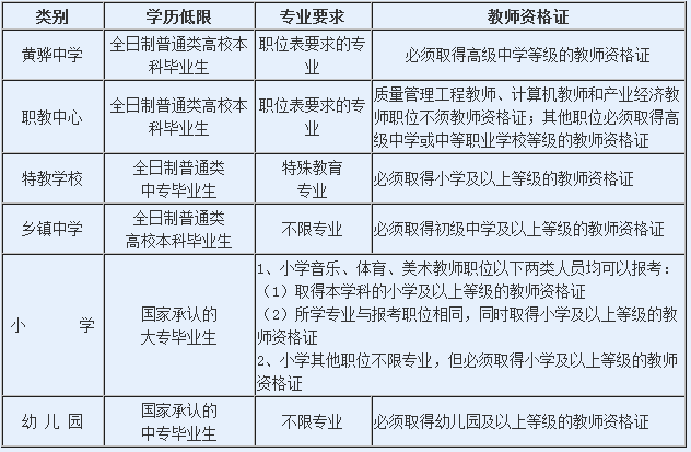 黄骅今日最新招工信息及其影响