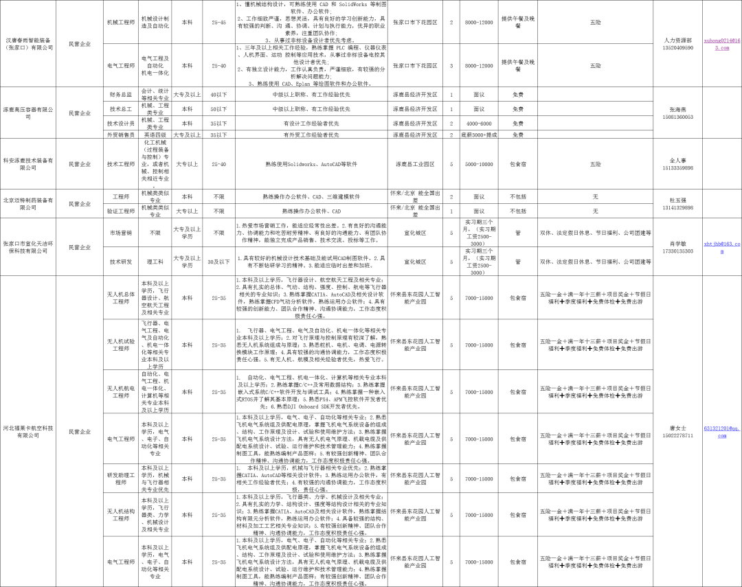 沂南工厂招聘最新信息概览