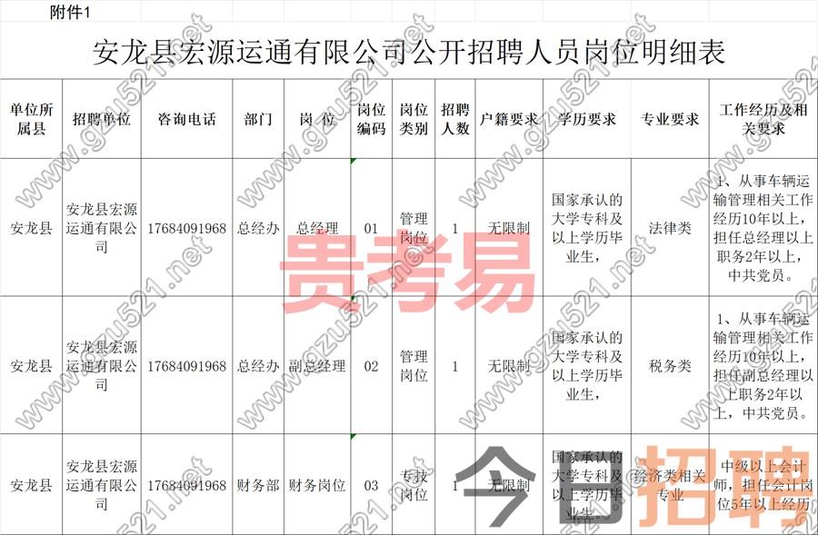 安龙最新招聘情况深度解析