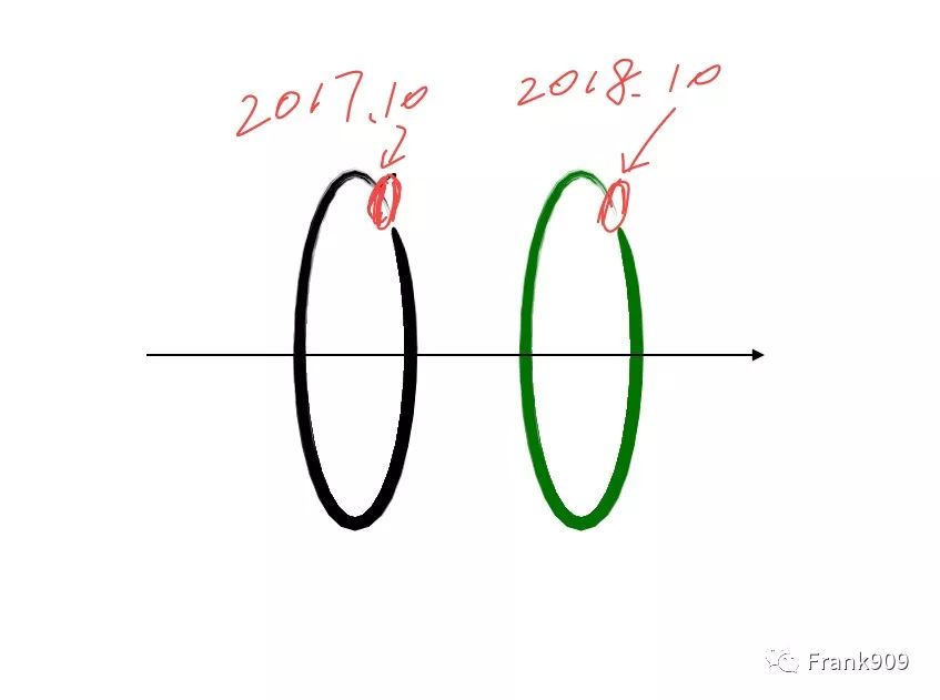 河北任丘房价最新动态分析