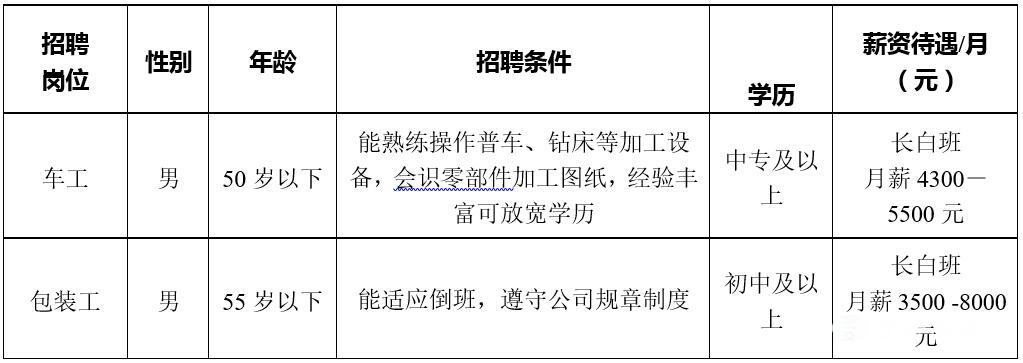 东莞叉车最新招聘动态及行业趋势分析