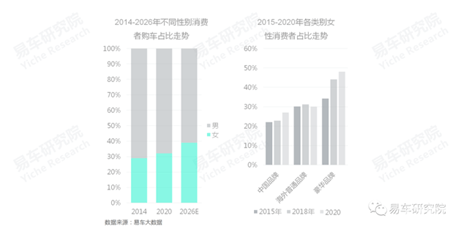 车市报价最新报价，深度解析市场趋势与购车策略