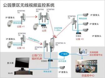 最新监控眼官方下载，全方位守护您的安全