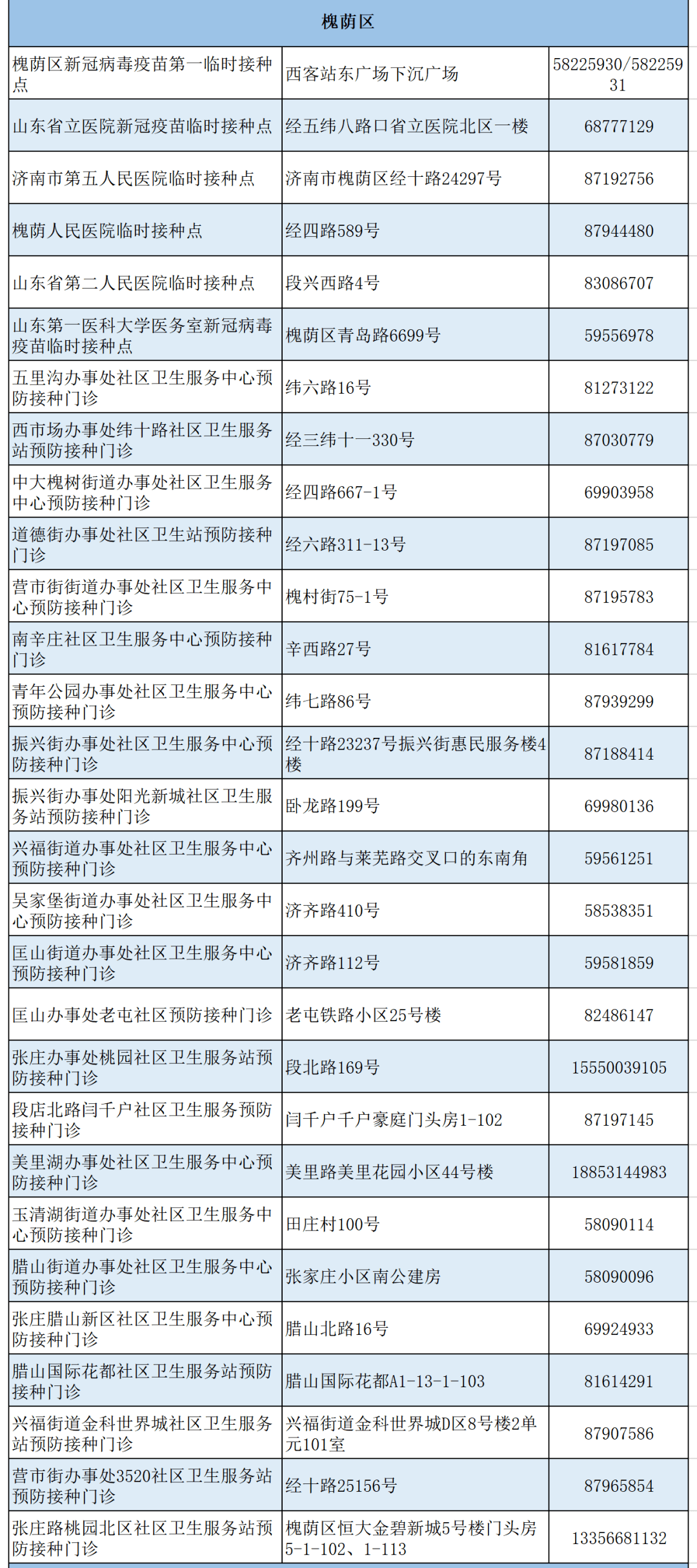 榆次最新副区长名单及其职责与贡献