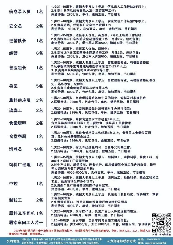 梅堰最新招聘动态及职业机遇展望