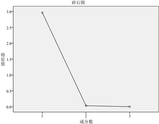 海南冬瓜价格最新行情分析