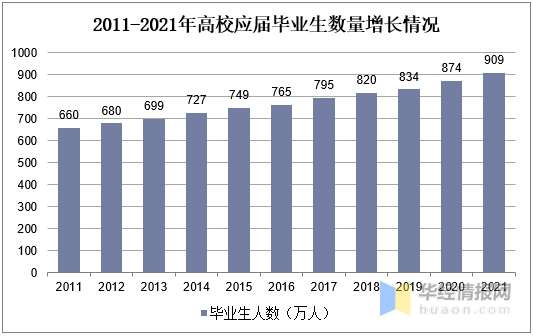 黄岩精雕招工最新信息，行业趋势与就业机会分析