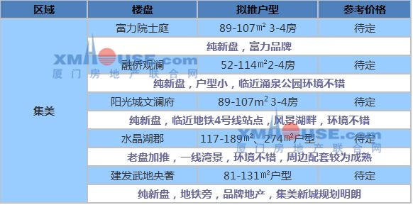 厦门灌口招工最新信息概览