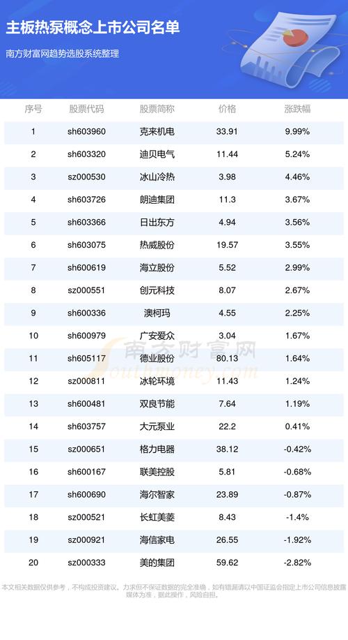 关于000759最新消息的全面解析