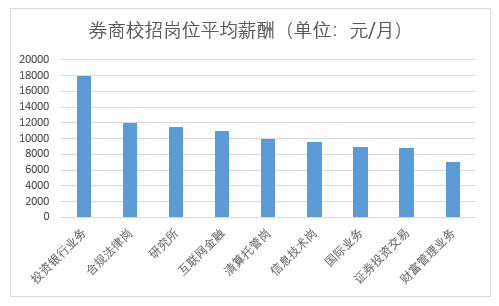 定州最新司机招聘信息及行业趋势分析