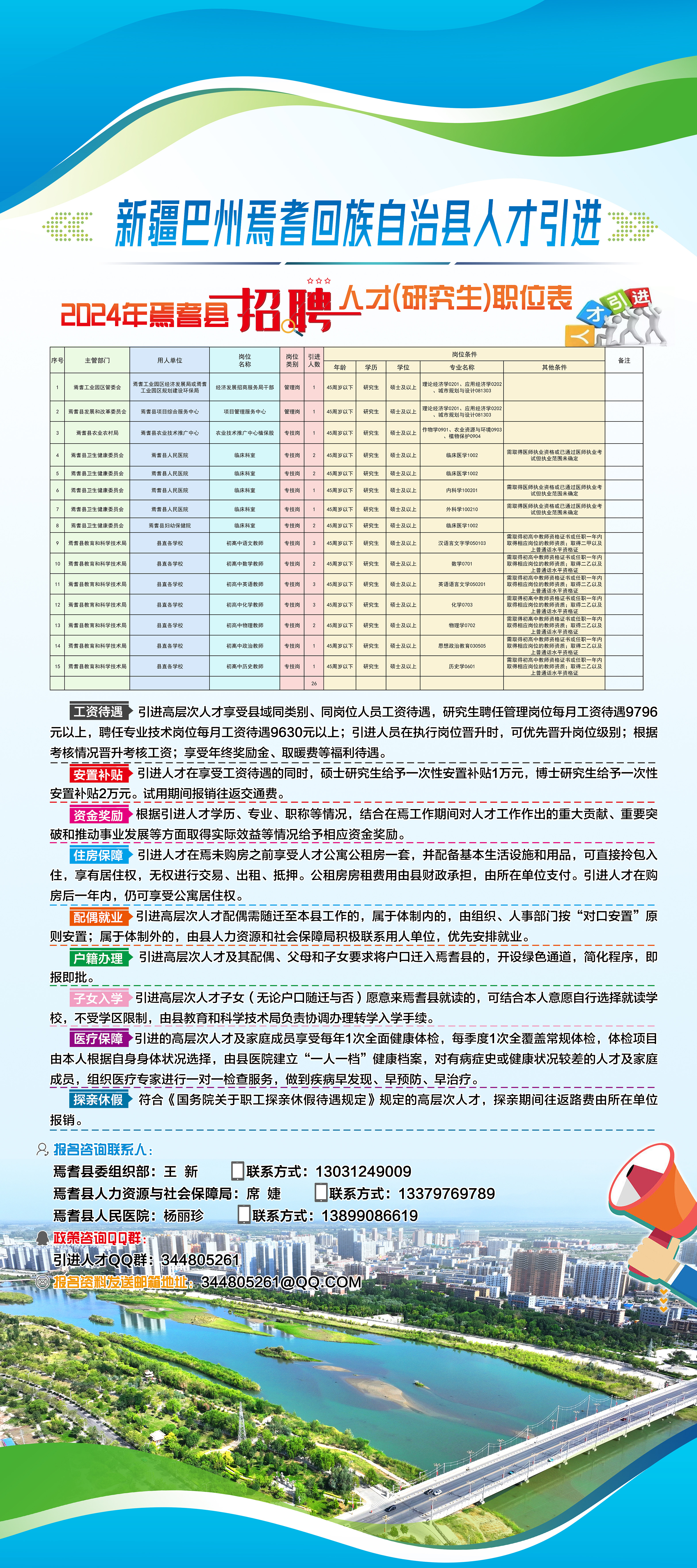 巴楚最新招聘信息概览