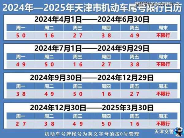 大城最新限号查询，应对交通拥堵与环境保护的双重挑战