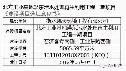 衡水最新限号通知，应对交通拥堵与环境污染的有效措施