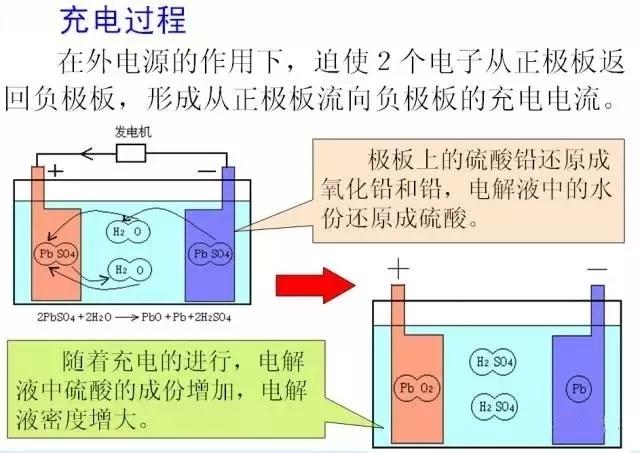 还原铅价格最新行情，市场走势与影响因素分析