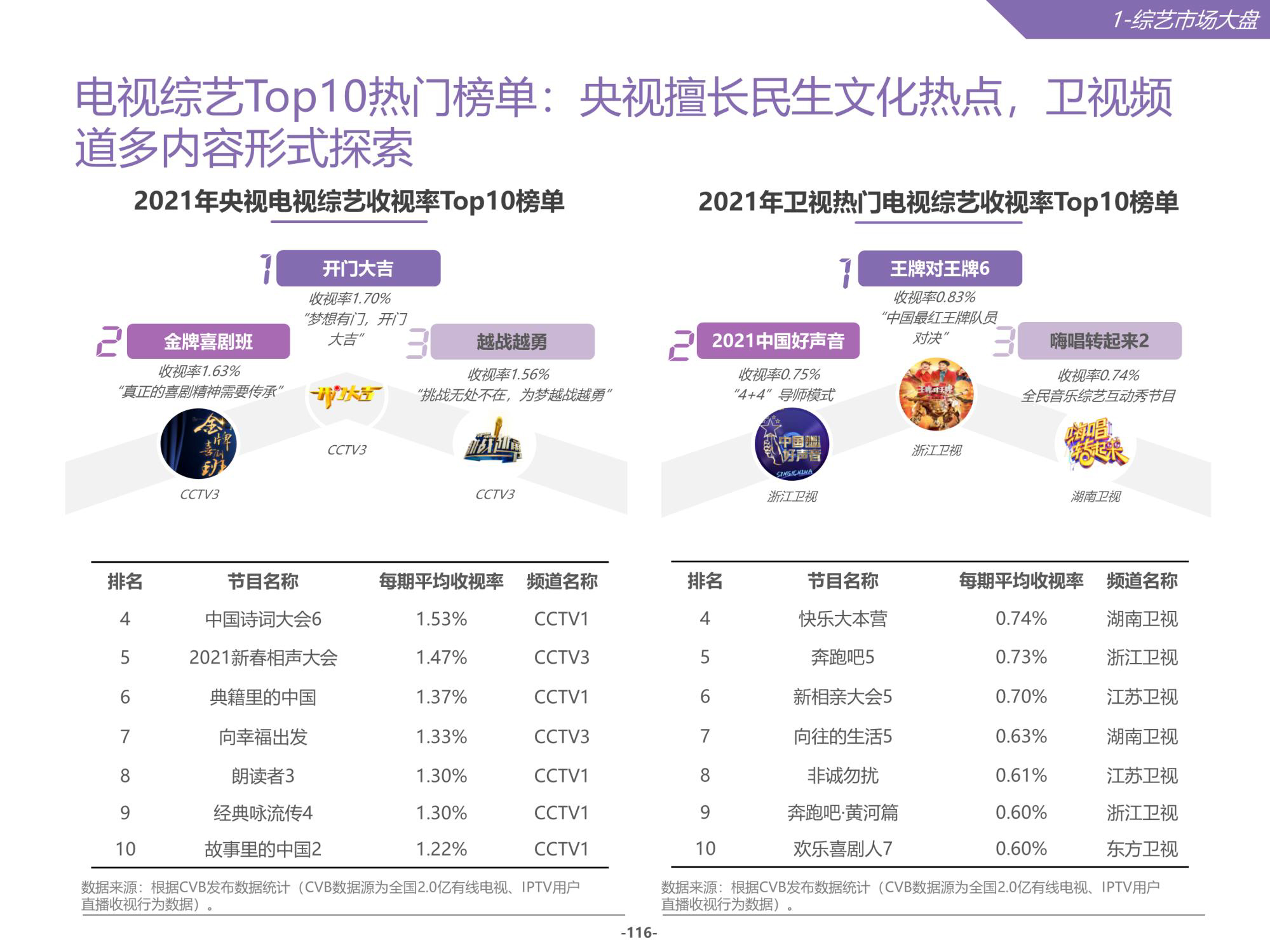 探索最新Esball网址，一站式娱乐的新天地